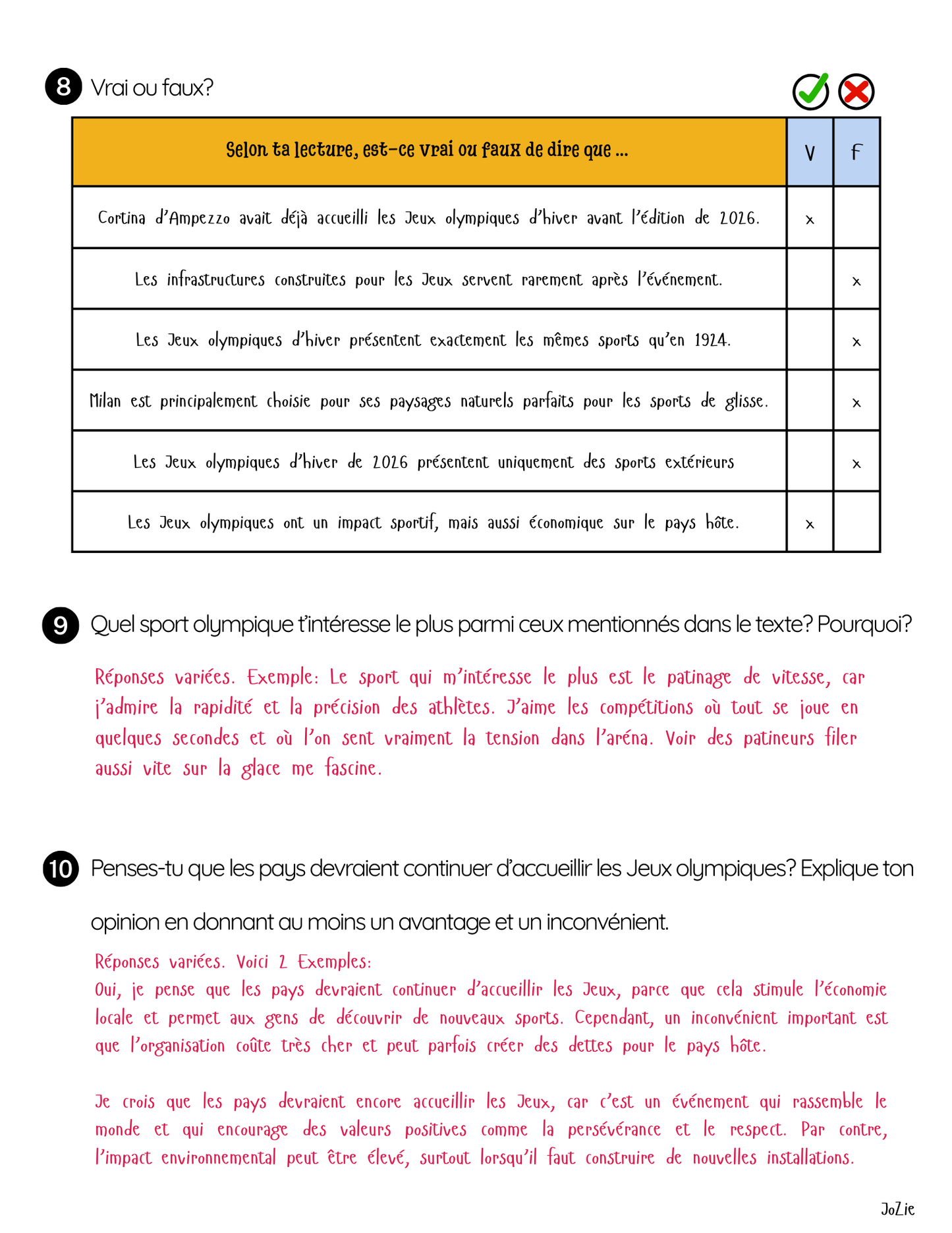 L'Italie sous les projecteurs - compréhension de lecture
